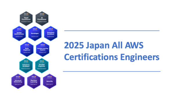 【AWS資格全冠】2025 Japan All AWS Certifications Engineersに選出されました！